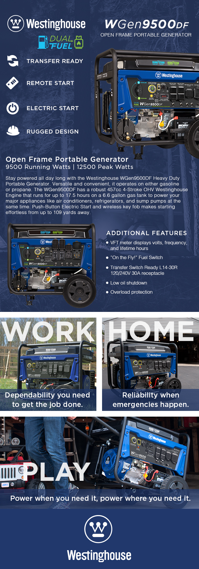 Westinghouse 12,500/9,500Watt HeavyDuty Dual Fuel Powered Transfer